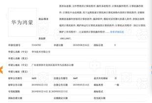 華為鴻蒙 從操作系統到商標落地，任正非的戰略回應與未來展望