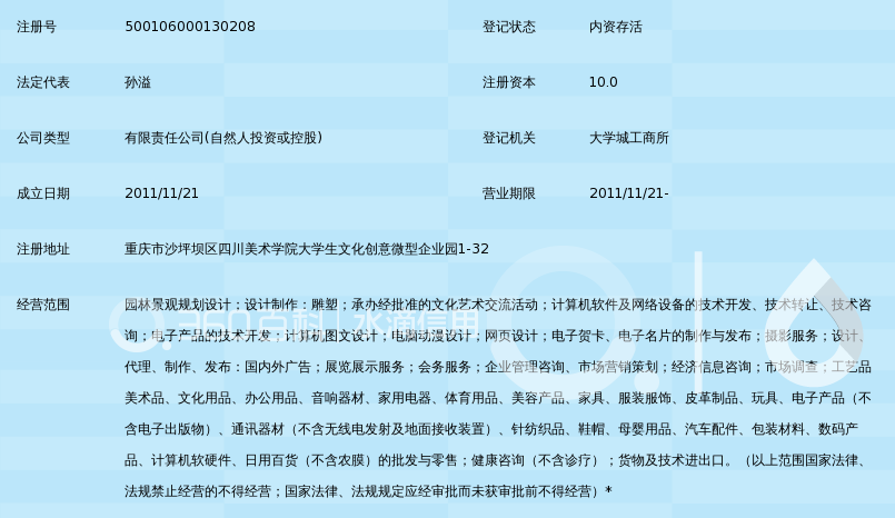 重慶坤騰園林景觀規(guī)劃設(shè)計(jì)有限責(zé)任公司軟件技術(shù)轉(zhuǎn)讓方案解析