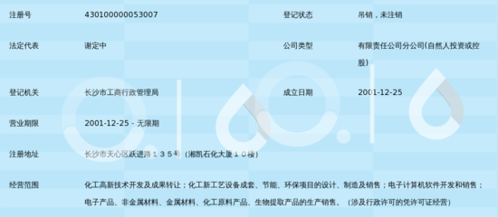 從實(shí)驗(yàn)室到市場(chǎng) 湖南安淳高新技術(shù)長(zhǎng)沙分公司軟件技術(shù)轉(zhuǎn)讓路徑探析