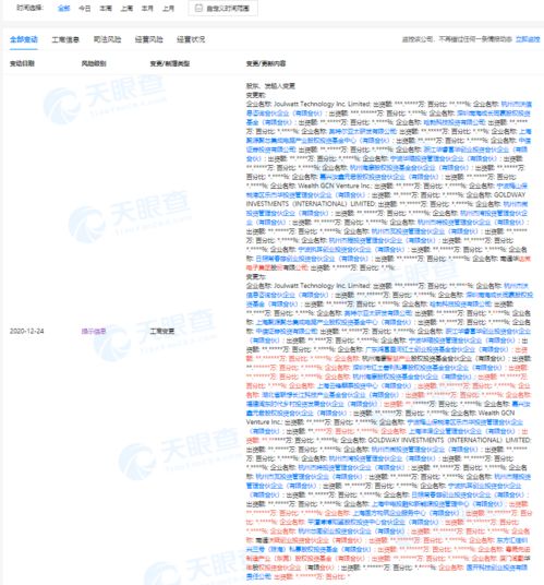 科技產(chǎn)業(yè)基金與微電子創(chuàng)新 聯(lián)想入資杰華特的技術(shù)圖景
