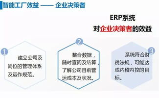 門(mén)窗軟件技術(shù)新突破 智能工廠與軟件技術(shù)轉(zhuǎn)讓的融合實(shí)踐